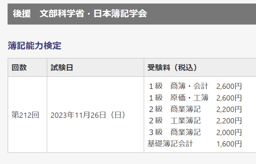 全経簿記の受験料一覧