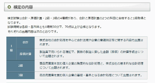 全商簿記の受験案内